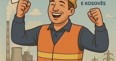 Punëtorët e KEK-ut do të marrin 400 euro bonus