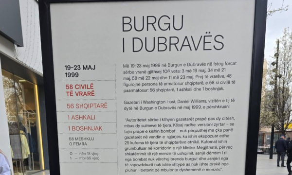 Shoqata e të Burgosurve reagon ndaj ekspozitës për Masakrat, kërkon hetim nga Prokuroria e AKI: Duhet përgjegjësi institucionale