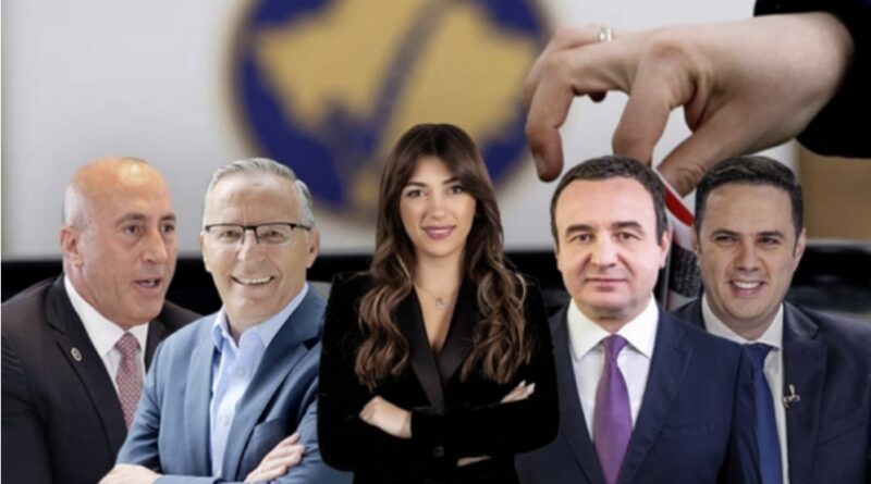 Presidenca publikon agjendën e Haxhiut për të enjten, në orën 15:00 i takon partitë për datën e zgjedhjeve