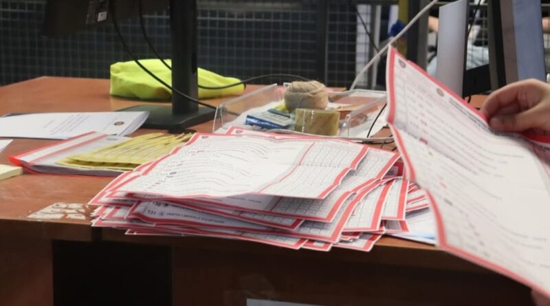 Numërimi i votave me postë shkon mbi 25%, VV e para, LDK performon më mirë se PDK e AAK