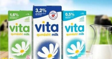 Qumështorja Vita: AUVK na i përcolli rezultatet e analizave, produktet tona s’përmbajnë as qumësht pluhur e as vaj palme